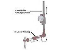 SLIDER BA 12/25/40 - Abgehängter Schienen-Linear-Tragarm bis 40 Nm als modulares System