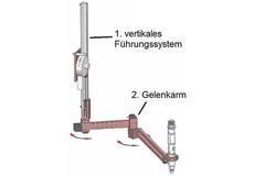 SLIDER BA 12/25/40/100 RPC - Abgehängter Posi-Gelenk-Tragarm bis 100 Nm